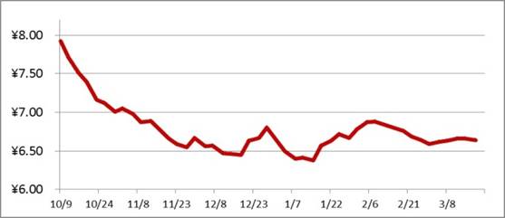 lehu - 乐虎 -(88国际)唯一官方网站